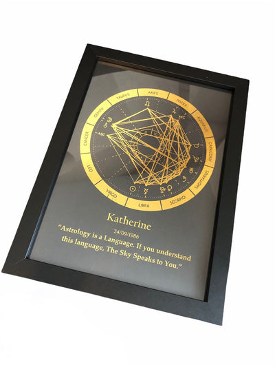 Birth/Astrology Chart Foil Print Black